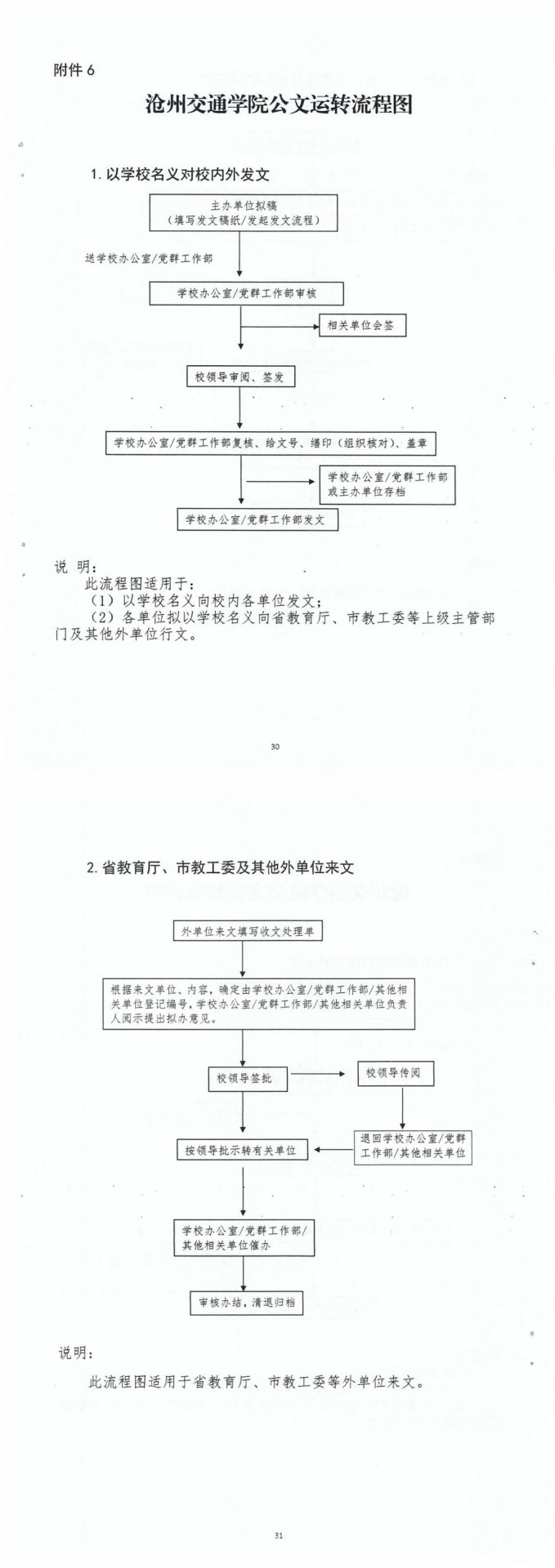 1431)