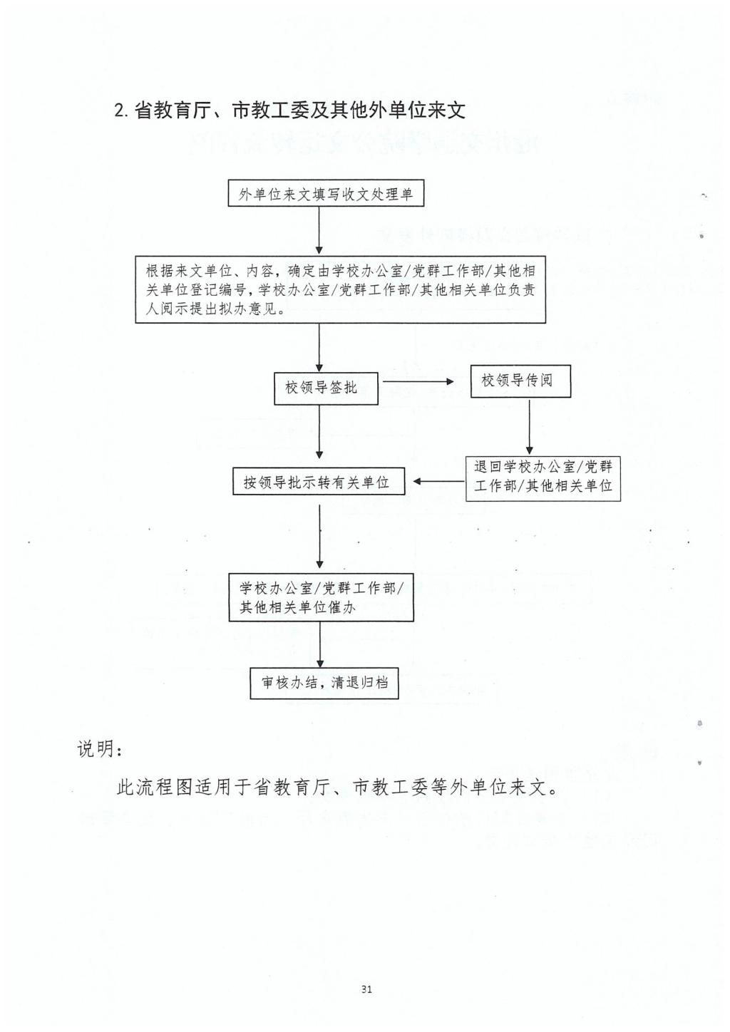 校字〔2021〕78号 邵晓康